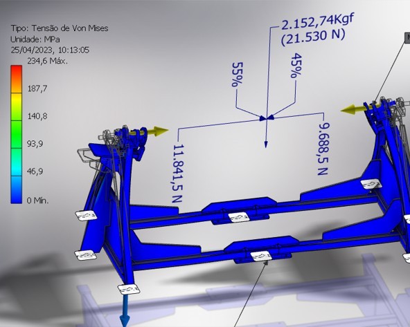 Projetos de Engenharia Avançada - Imagem 3